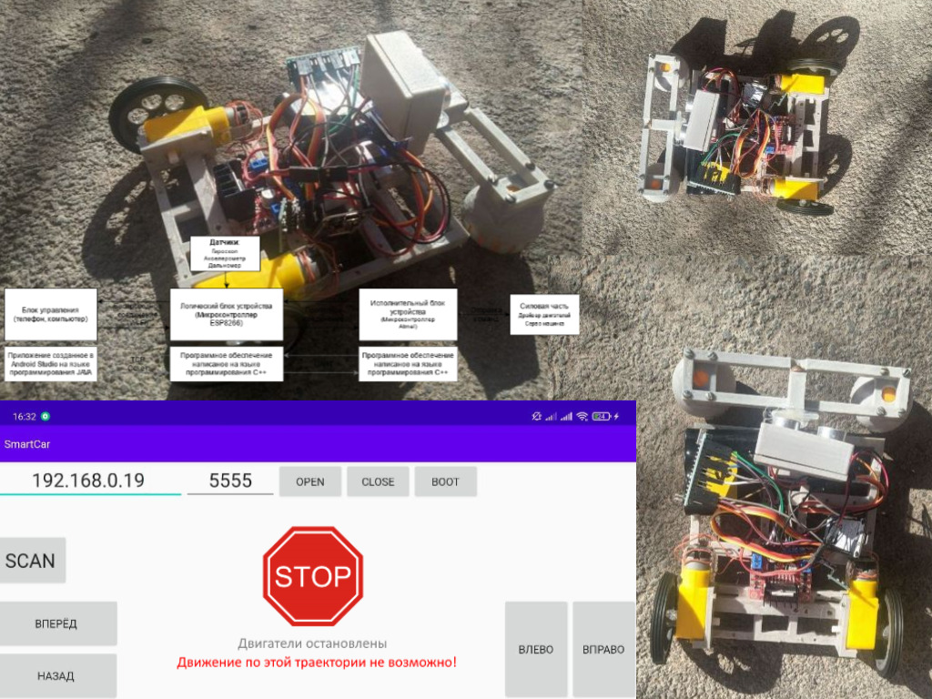 Платформа мобильного робота с элементом искусственного интеллекта